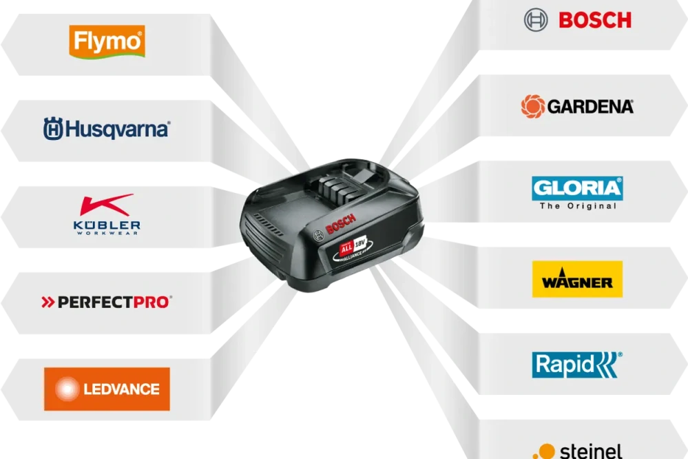 Akumulátor Husqvarna Aspire™ P4A 18-B108